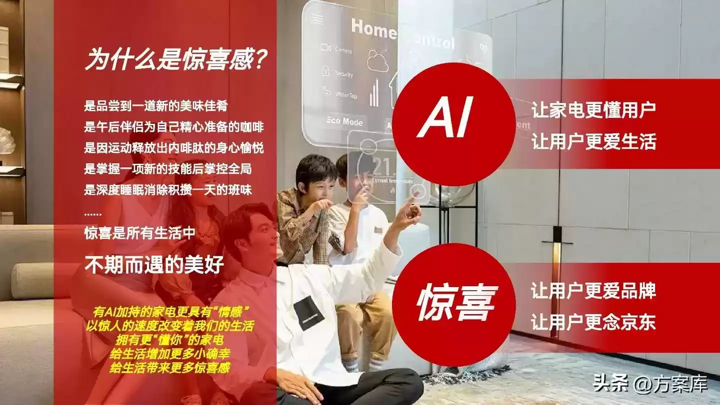 2025京东AWE大揭秘：AI惊喜生活，引爆家居革命！