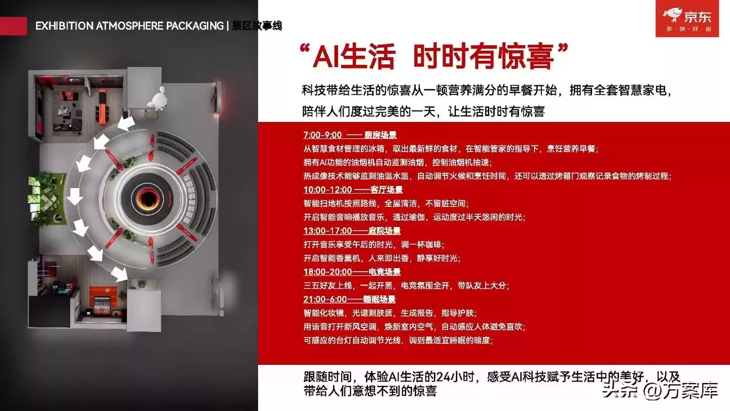 2025京东AWE大揭秘：AI惊喜生活，引爆家居革命！