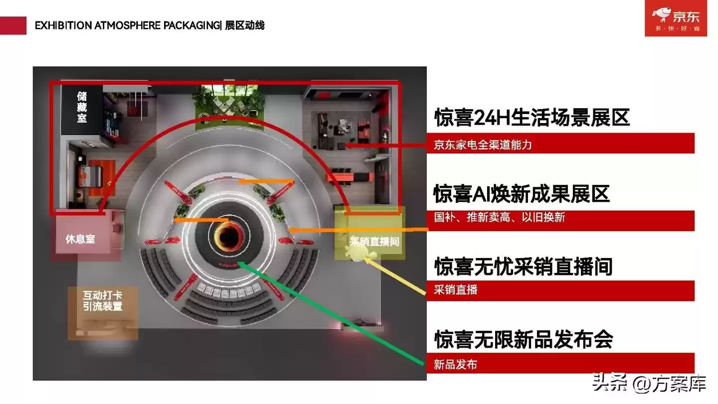 2025京东AWE大揭秘：AI惊喜生活，引爆家居革命！