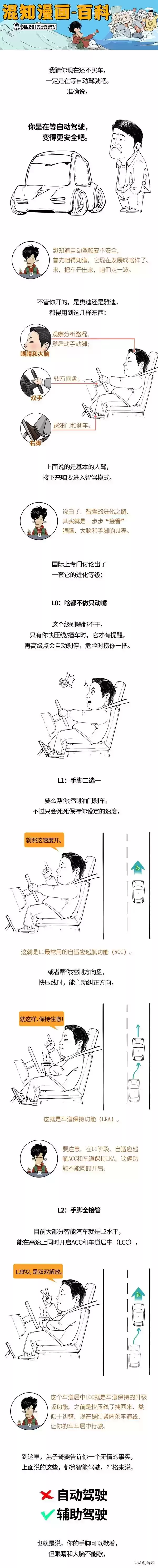 自动驾驶VS辅助驾驶VS智能驾驶：秒懂核心差异，开车从此无忧！