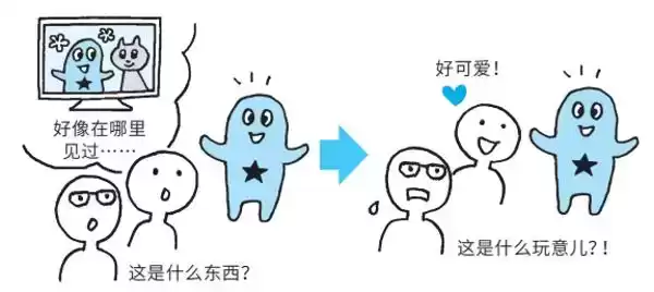 《别再想歪了》震撼揭秘：阈下知觉与认知偏差，你的大脑正在被操控！