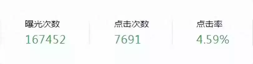 引爆朋友圈！小众房地产广告两周狂销300万+秘籍大公开