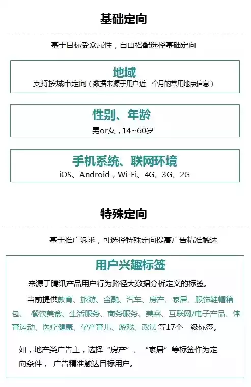 爆款揭秘：两周狂销数百万！小众房地产广告如何引爆微信朋友圈