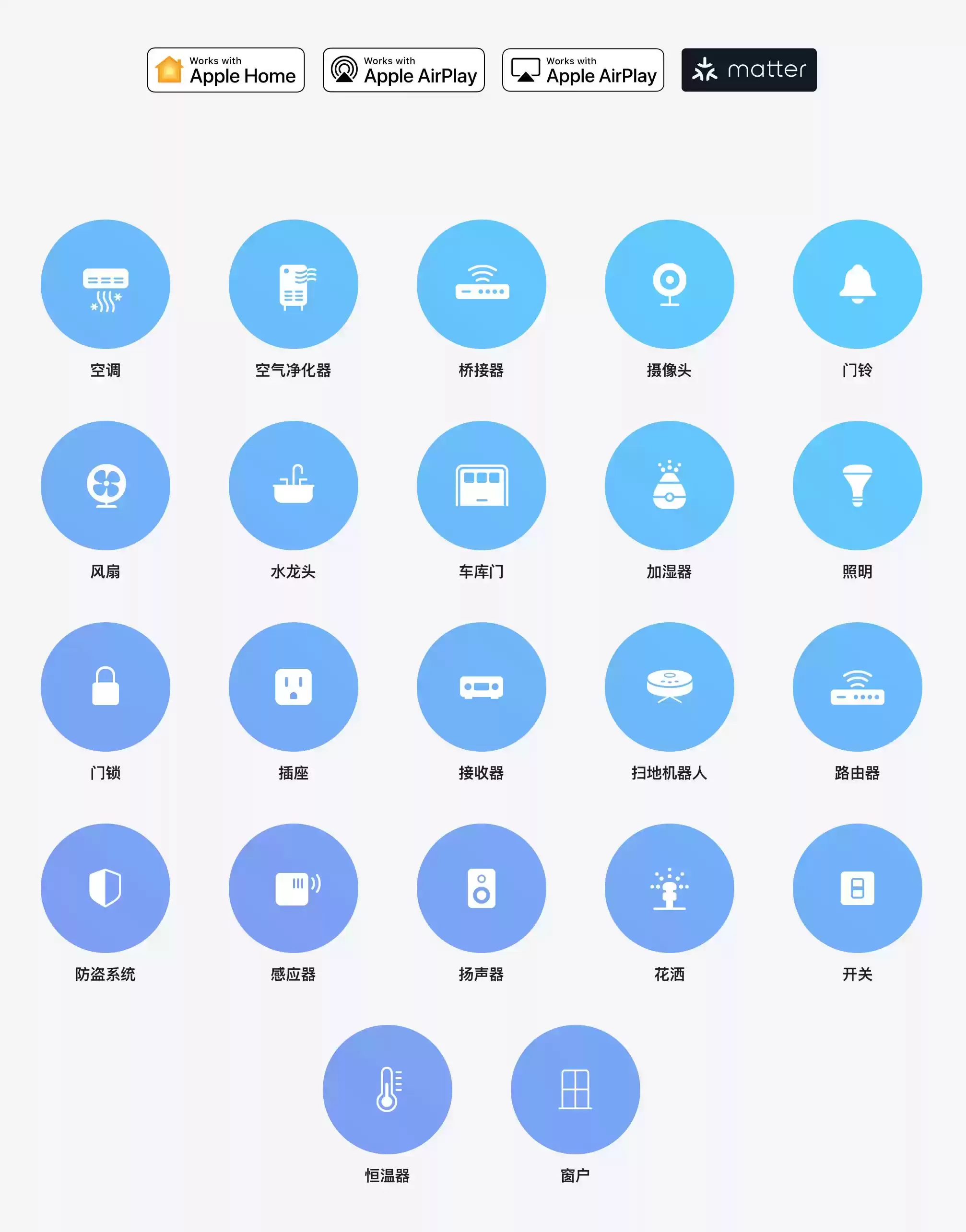 苹果50周年智能家居绝地反击！华为小米美的“人车家”包围圈下，它能否破局？