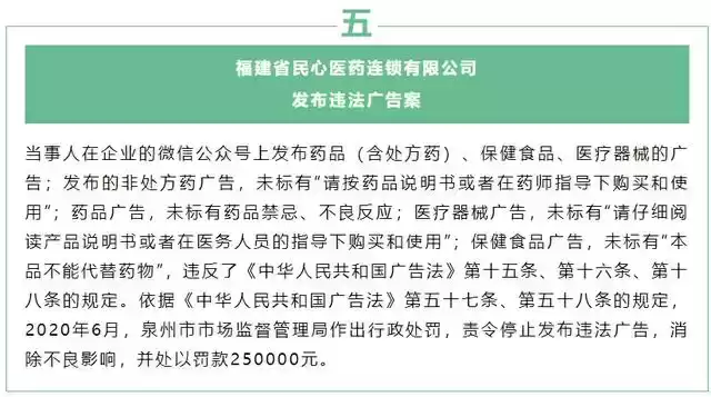 25万重罚！福建民心医药连锁广告违规案全面揭秘