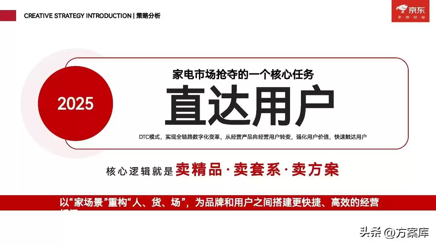2025京东AWE：AI智能家居革命，惊喜生活触手可及！