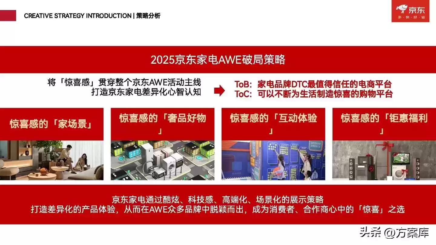 2025京东AWE：AI智能家居革命，惊喜生活触手可及！